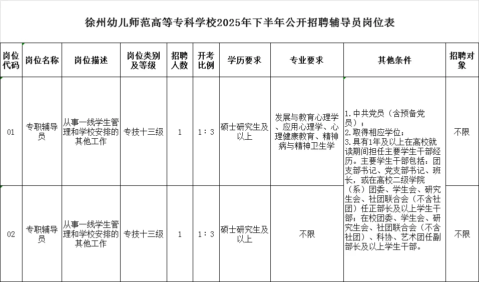 辅导员招聘&高校教师招聘&行政岗招聘