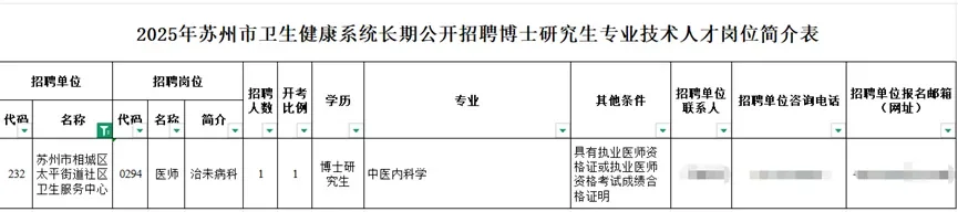江苏省2026届医药类招聘医院名单公示