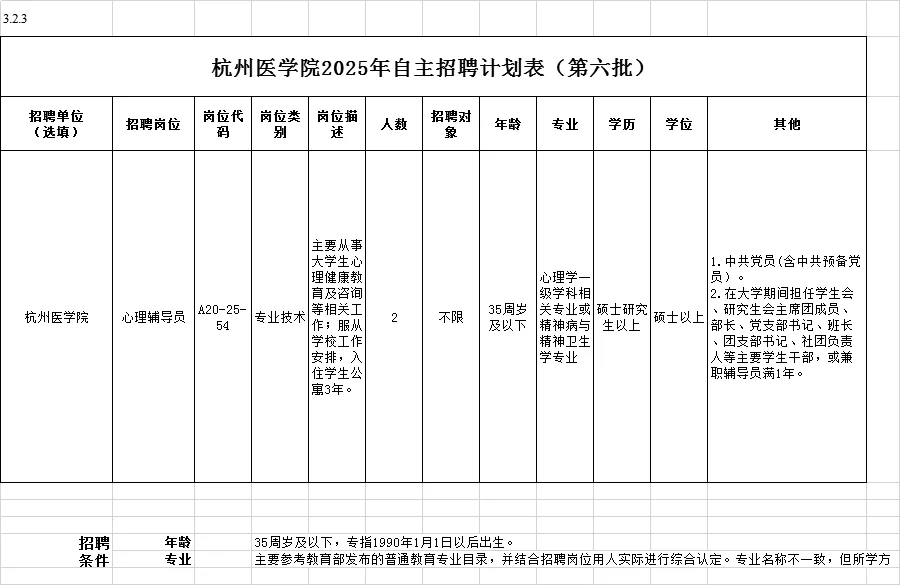 辅导员招聘&高校教师招聘&行政岗招聘