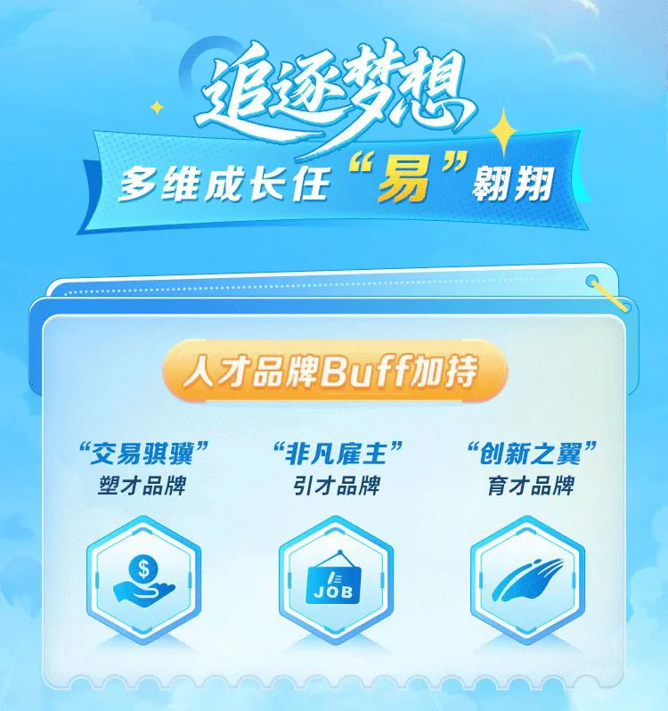 上海交易集团2026校园招聘（管培生）