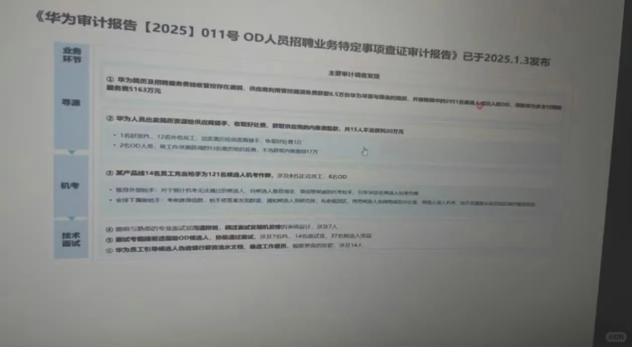 华为违规招聘事件梳理