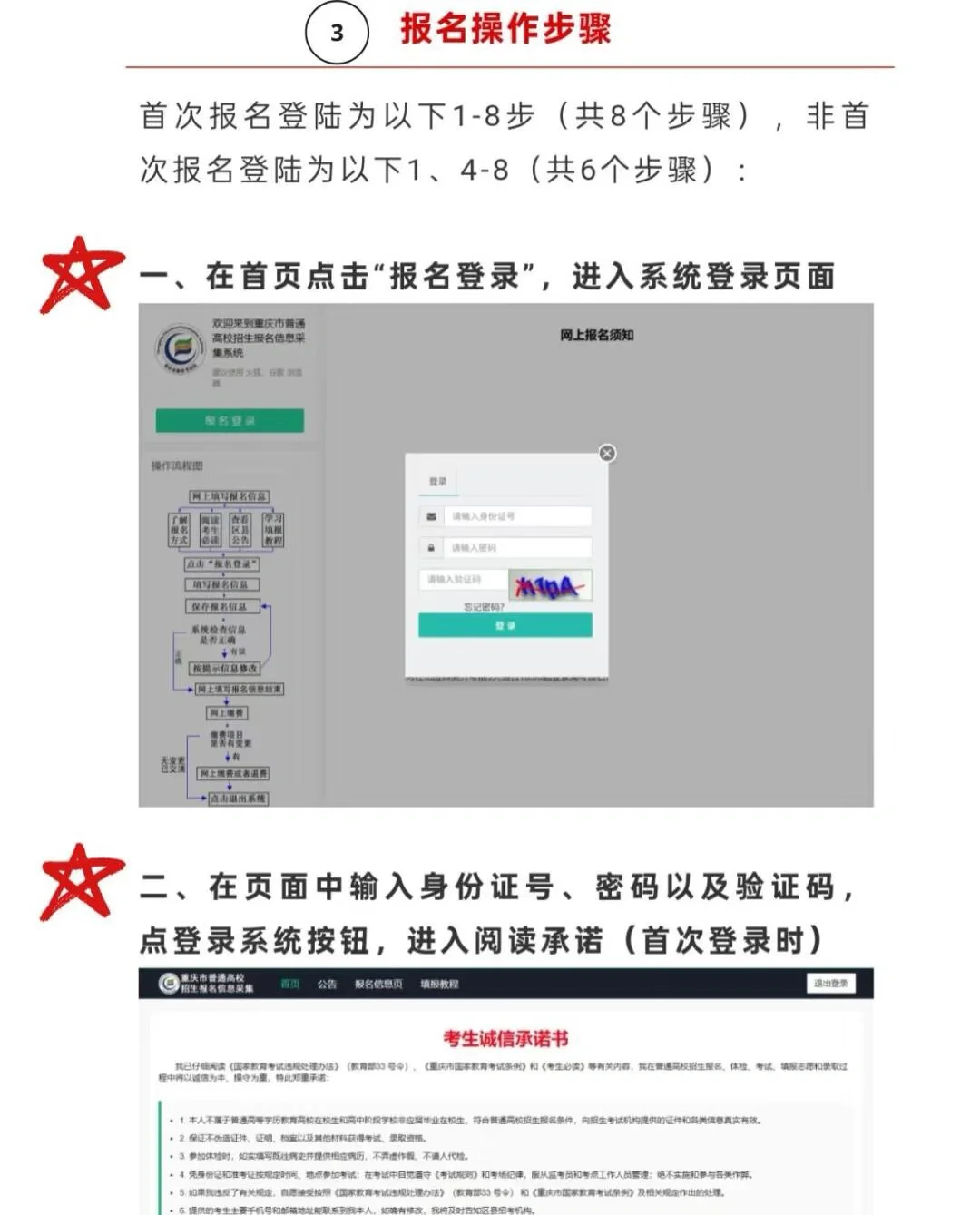 重庆26年高考春招报名时间以及流程