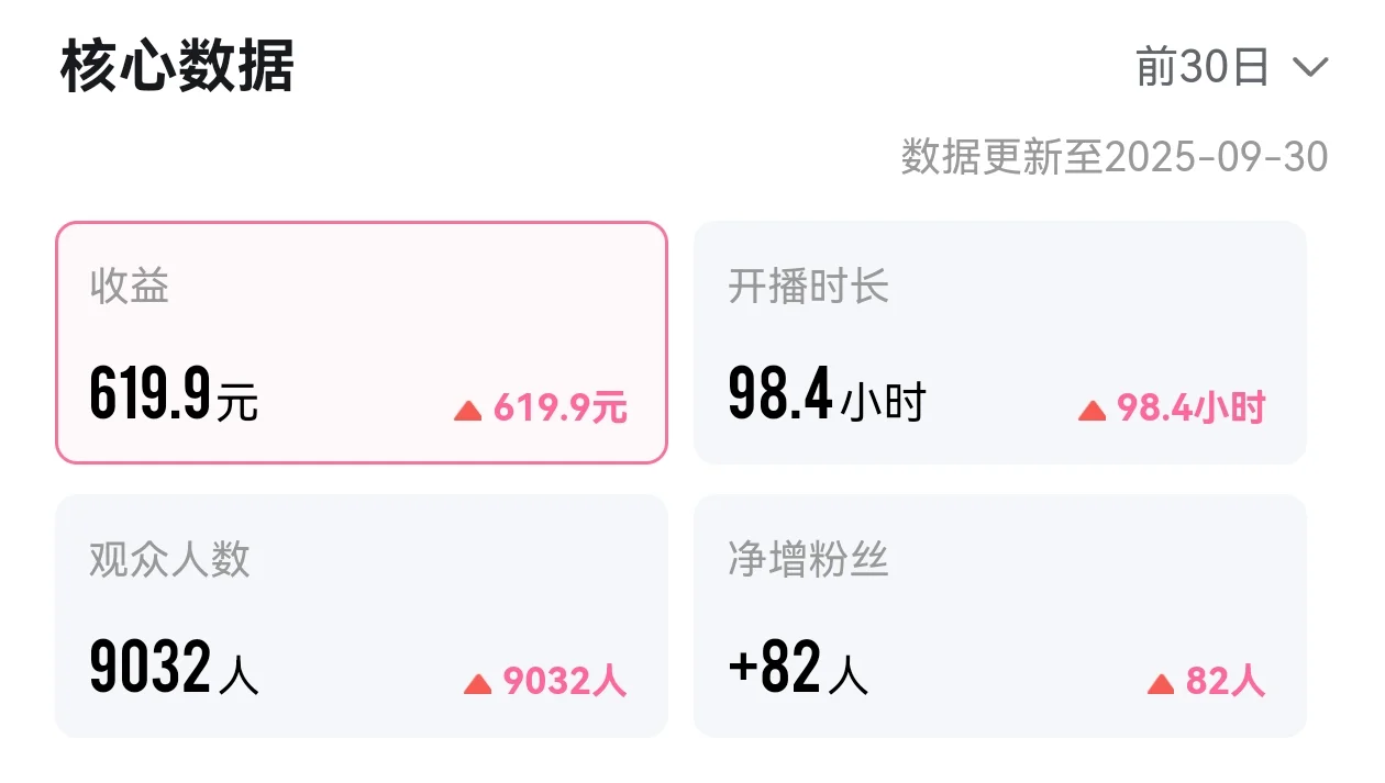 B站新人直播半个月