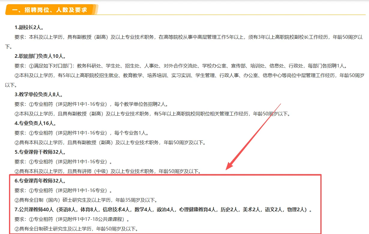 后悔自己不是研究生😭无笔试！高校教师！