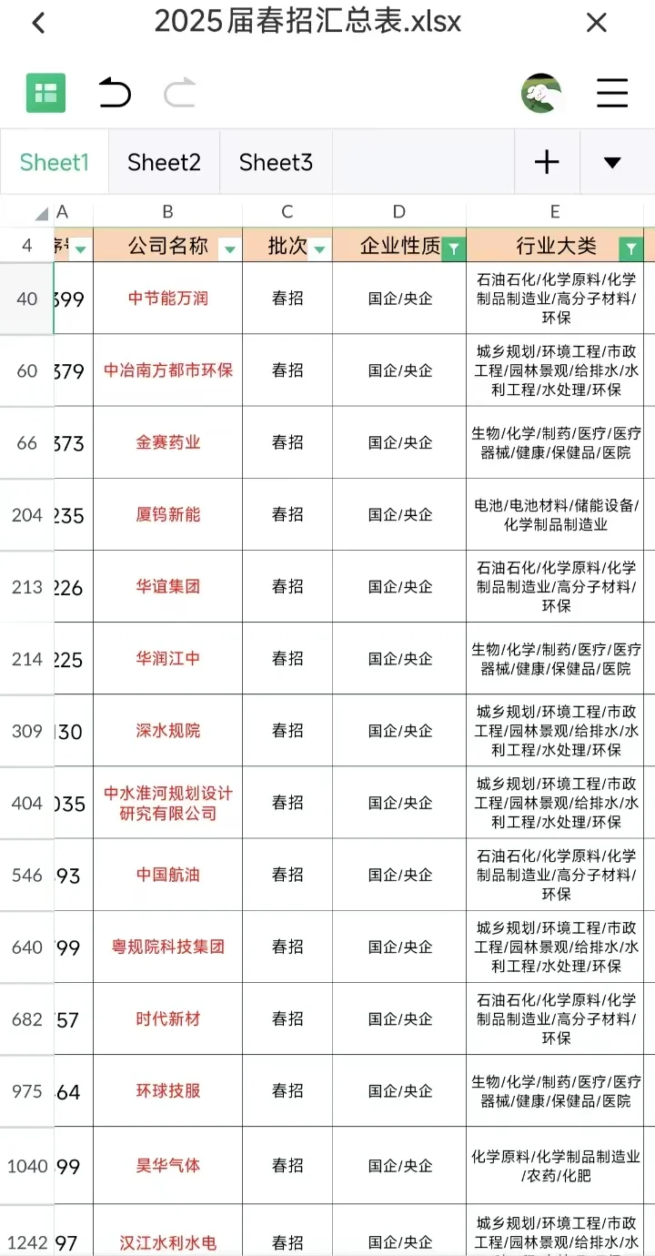 3.24这周央国企春招突然爆发了投不完!