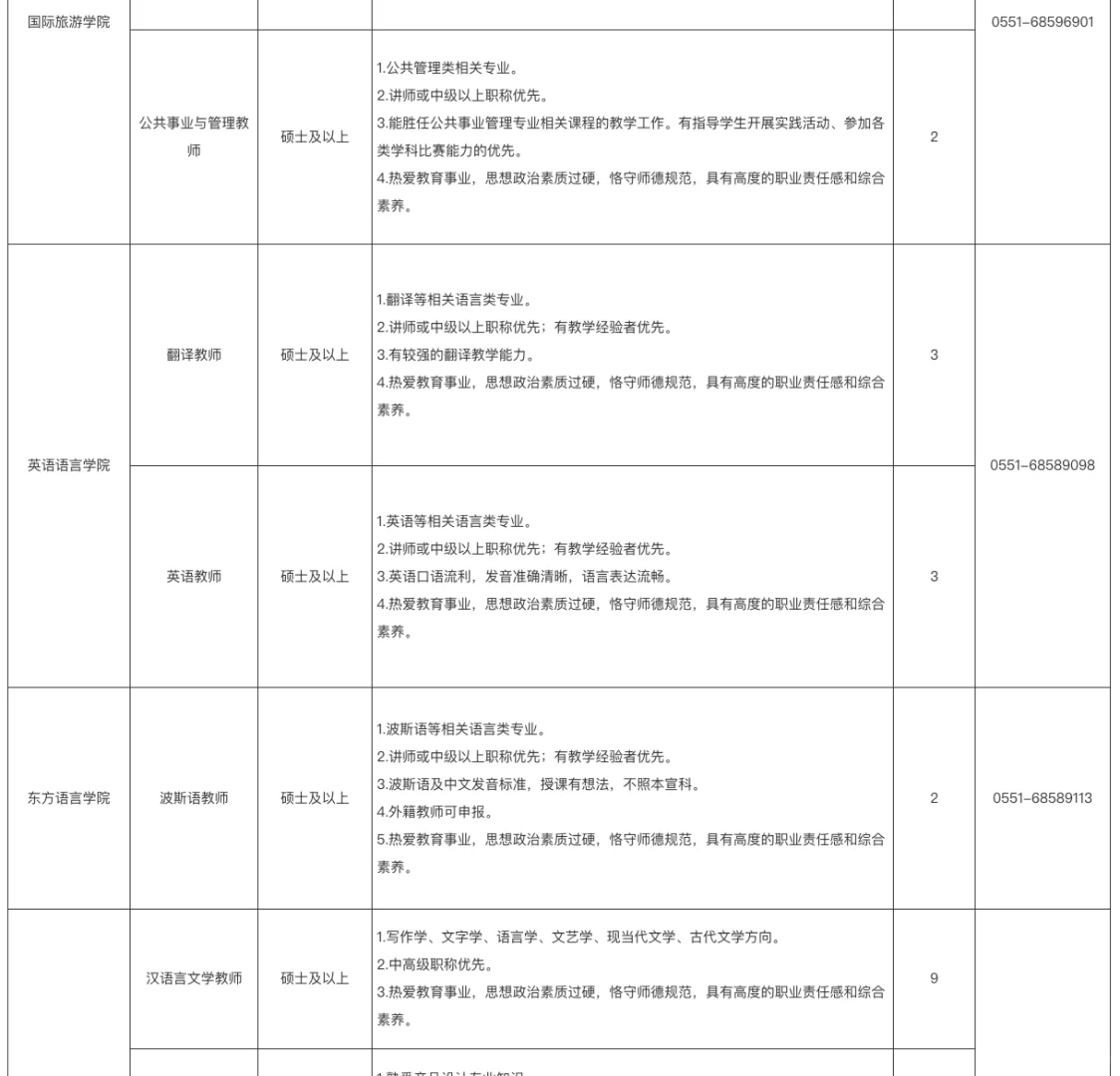 安徽外国语学院25年秋预计招聘71人！（硕士）