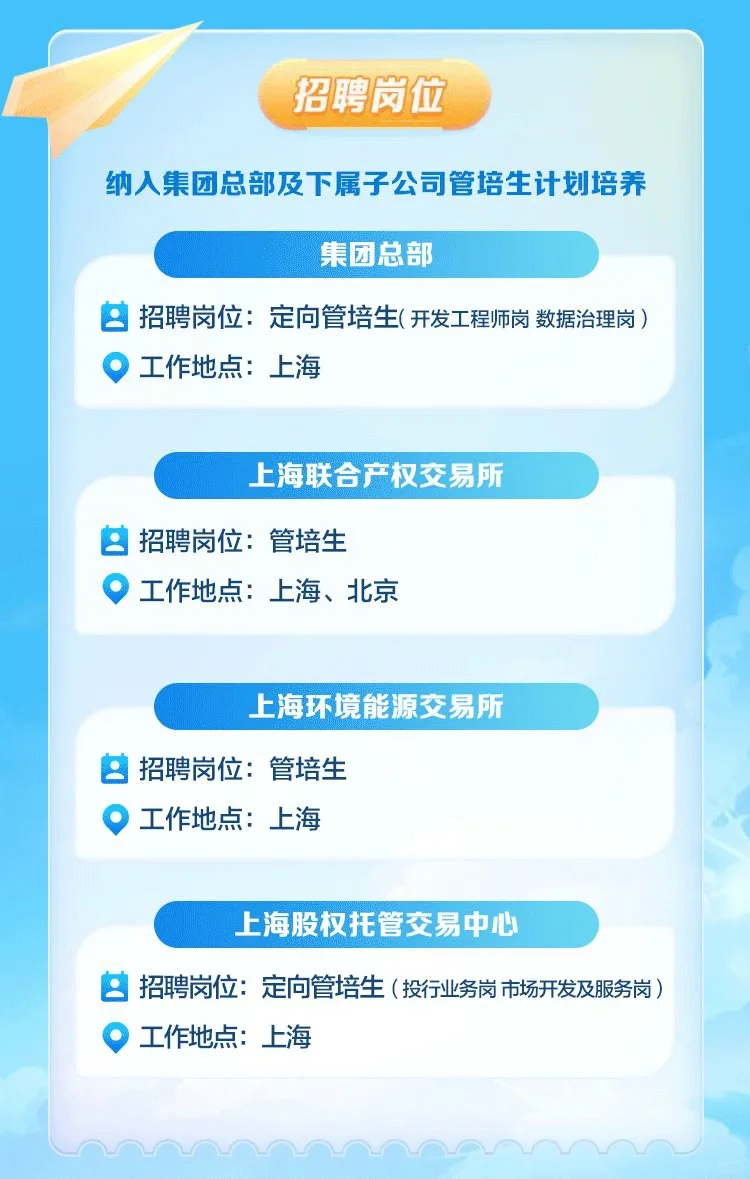 上海交易集团2026校园招聘（管培生）