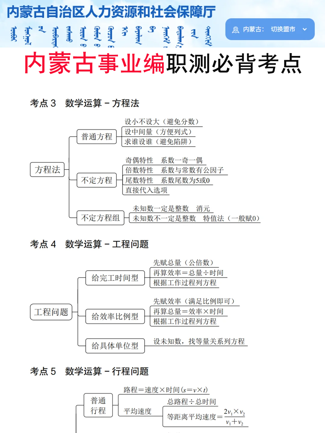 10.25内蒙古事业编，放心玩，答案已出，背吧！