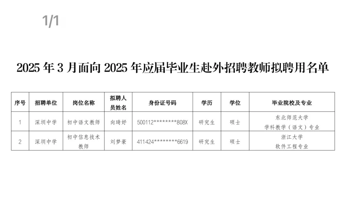 深圳校招｜深中往年拟聘名单