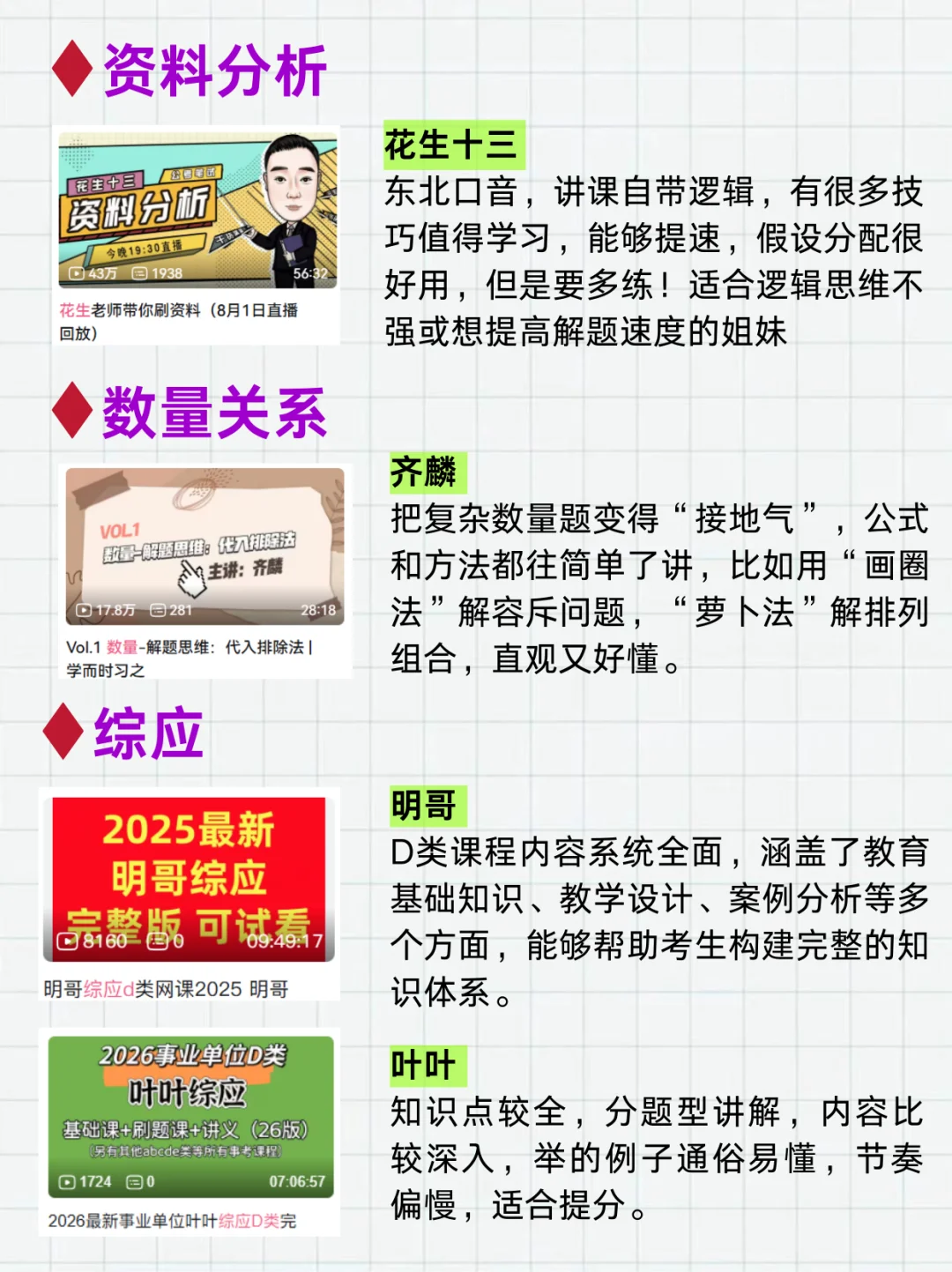 事业编D类网课听课顺序（自学版）绝了❗