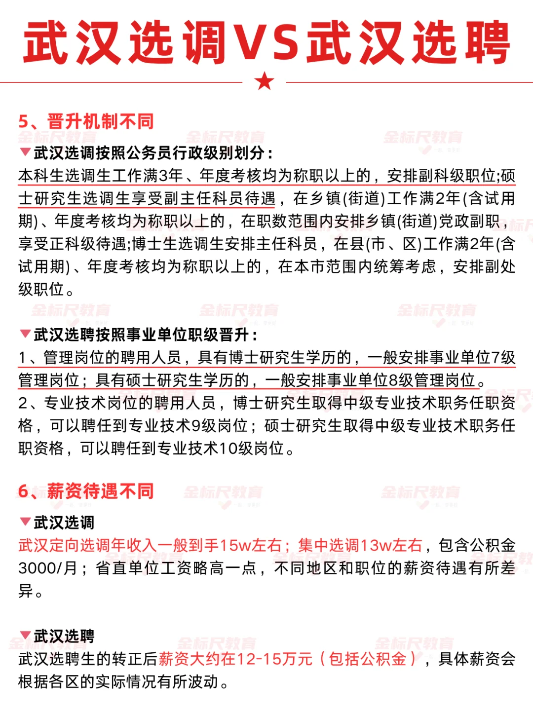 武汉选调VS武汉选聘，到底该怎么选？