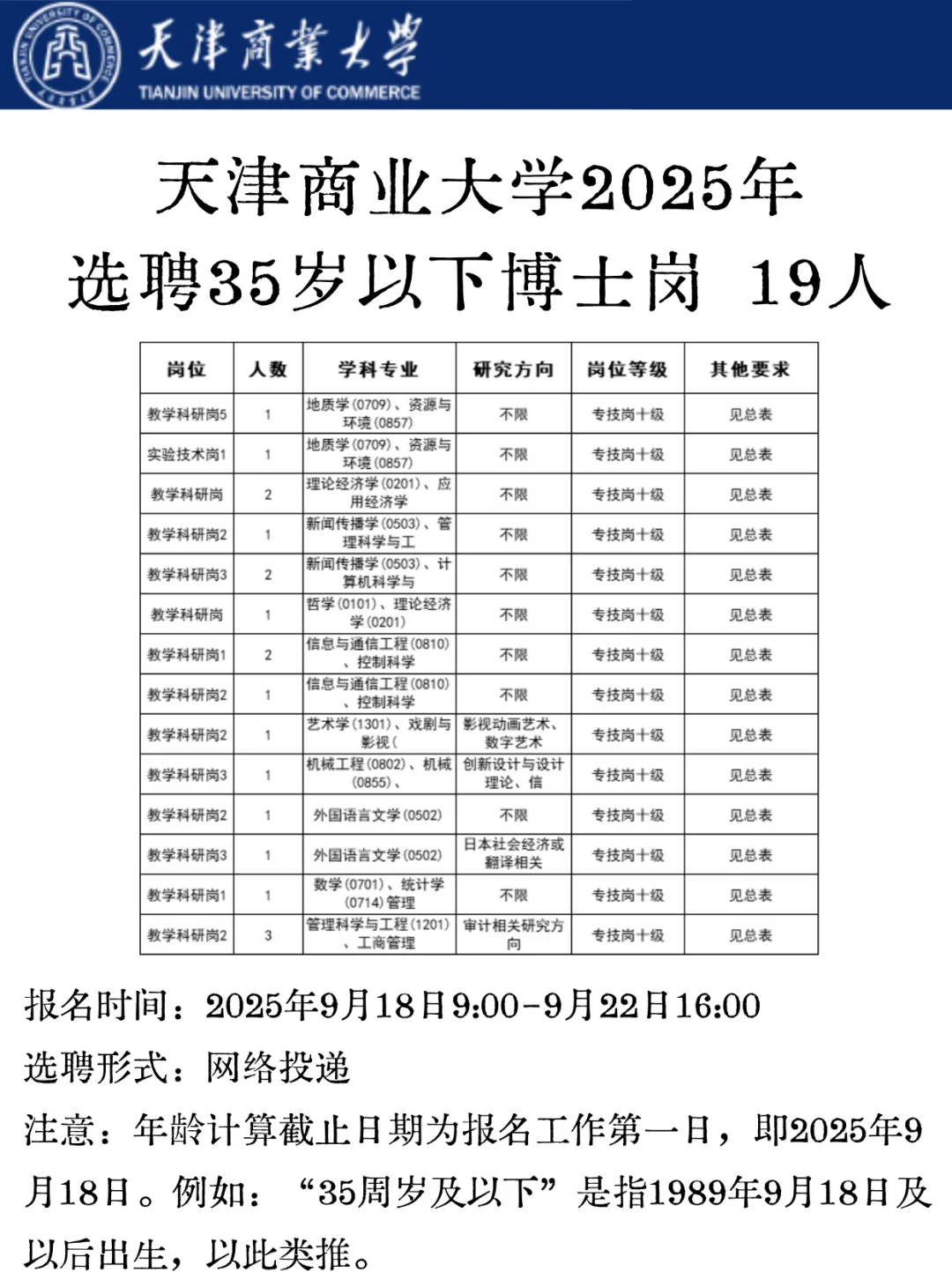 天津商业大学2025选聘博士岗19人