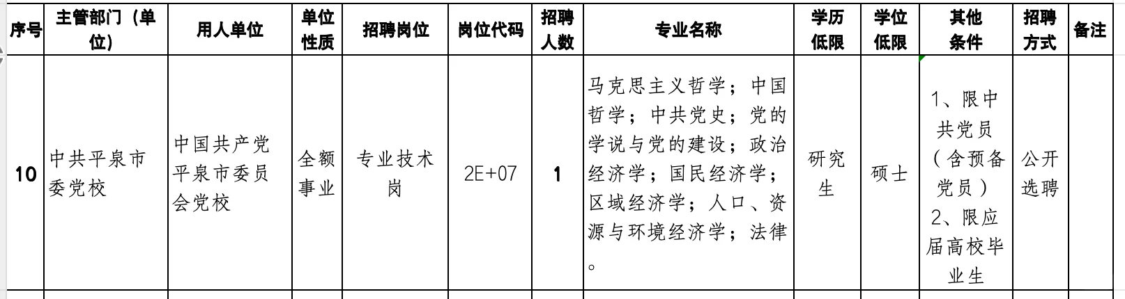 河北承德平泉市党校教师招聘