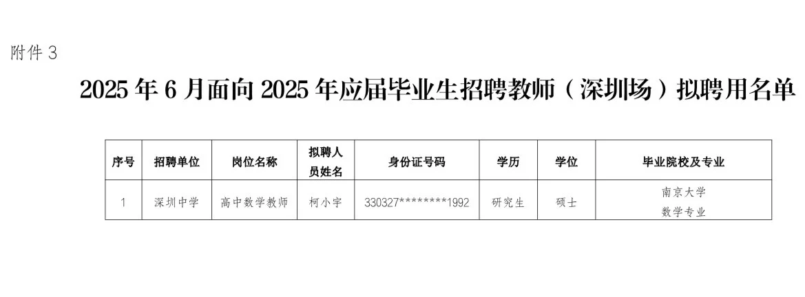 深圳校招｜深中往年拟聘名单