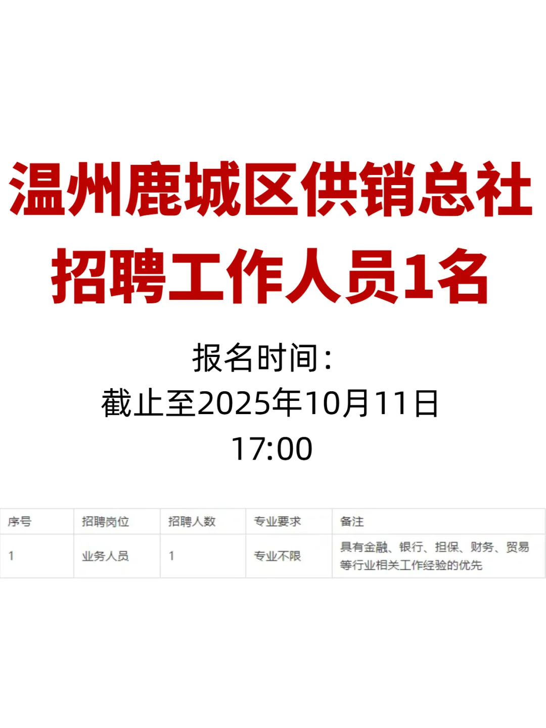 温州市鹿城区供销总社招人啦🎉