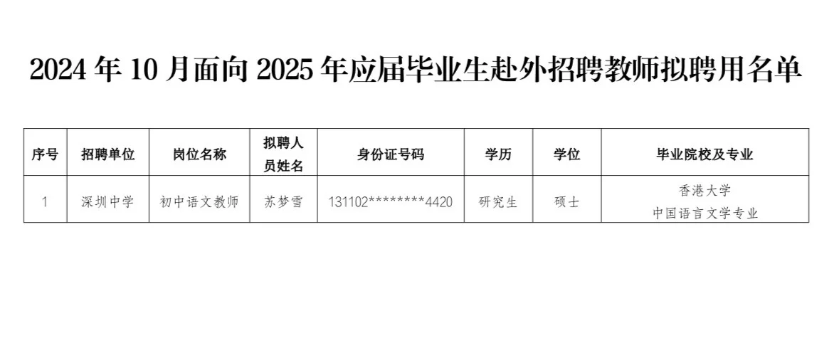 深圳校招｜深中往年拟聘名单