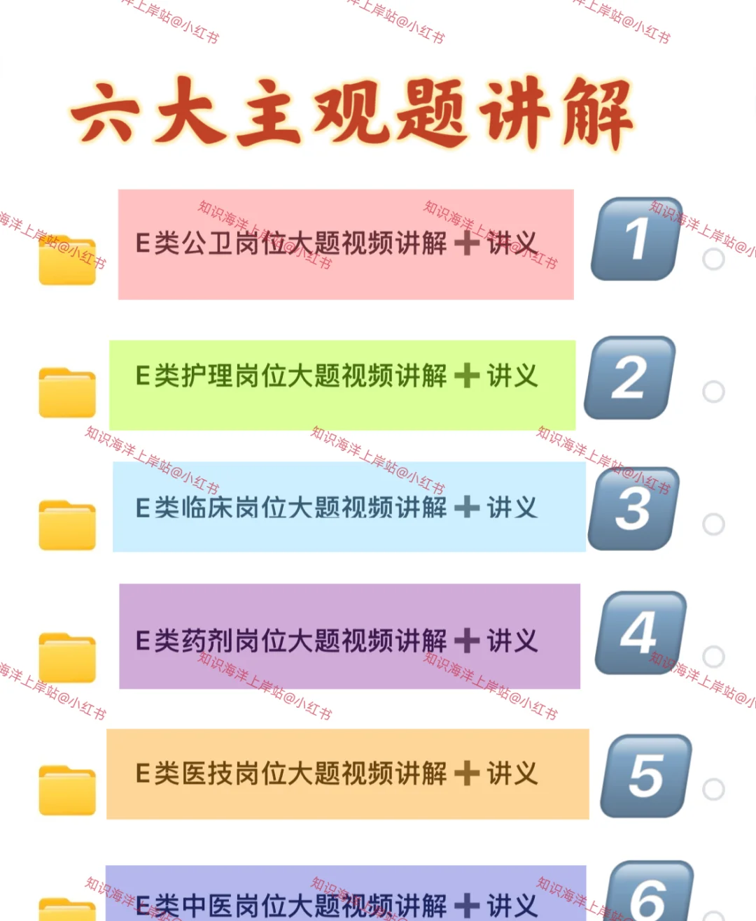 事业编E类抓紧时间去背！赢麻了