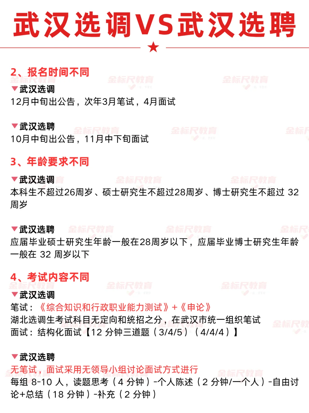 武汉选调VS武汉选聘，到底该怎么选？