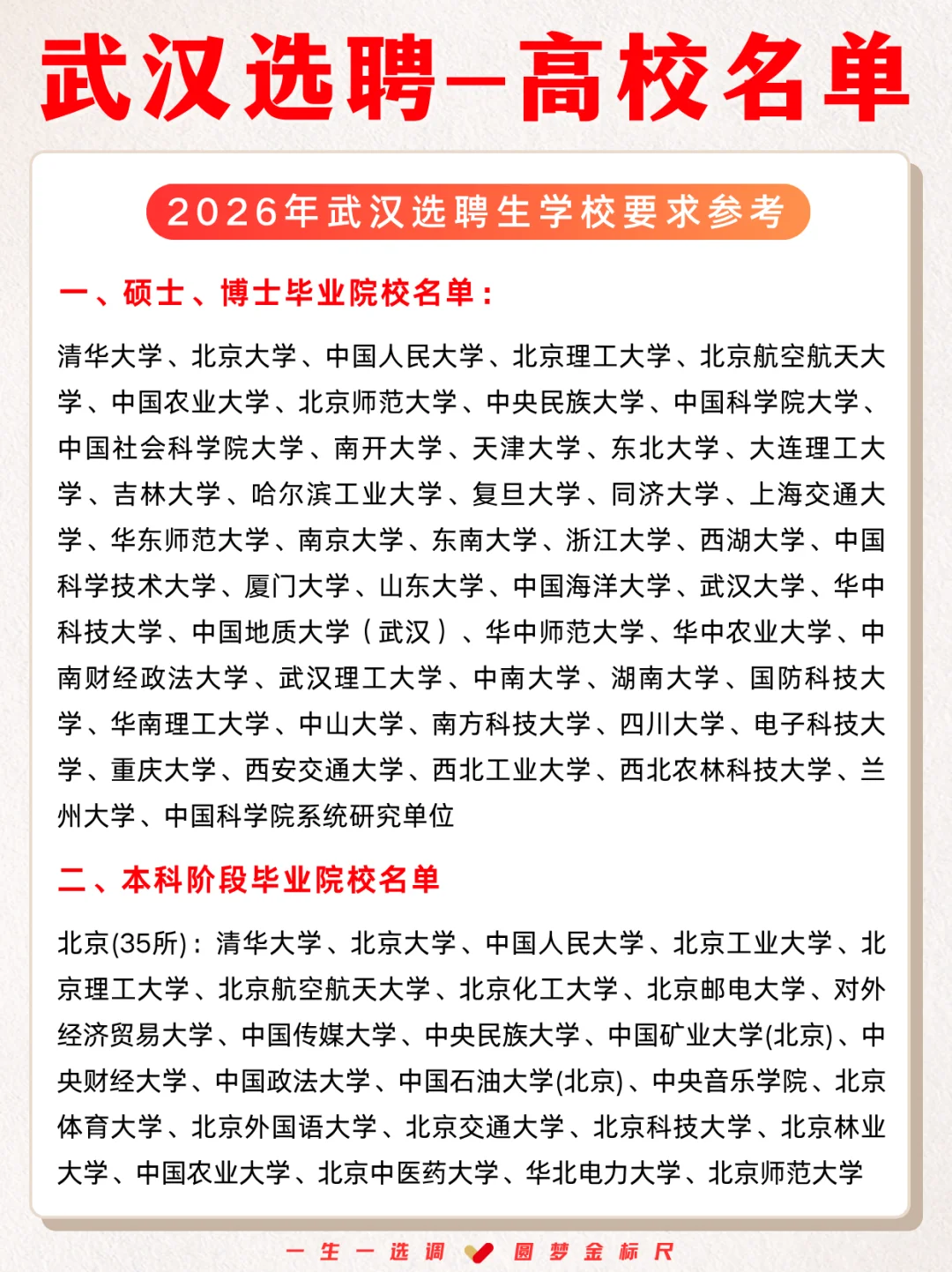 速查🔍️只有这些高校可以报考武汉选聘生