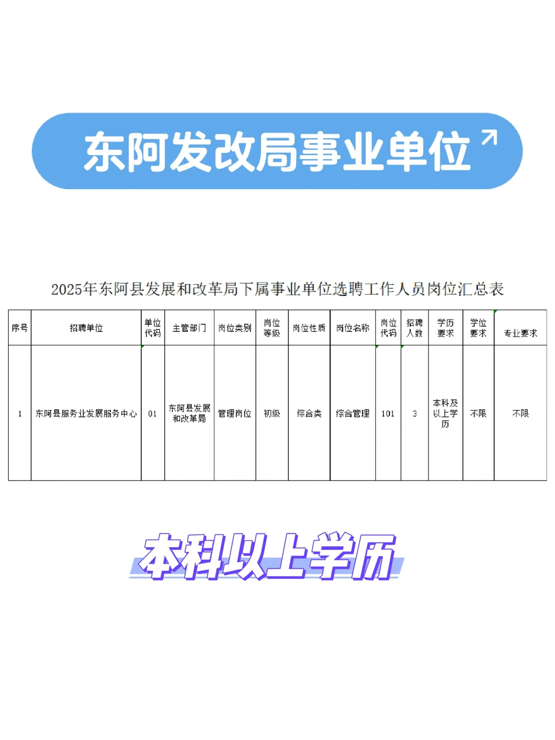 东阿事业单位选聘3人