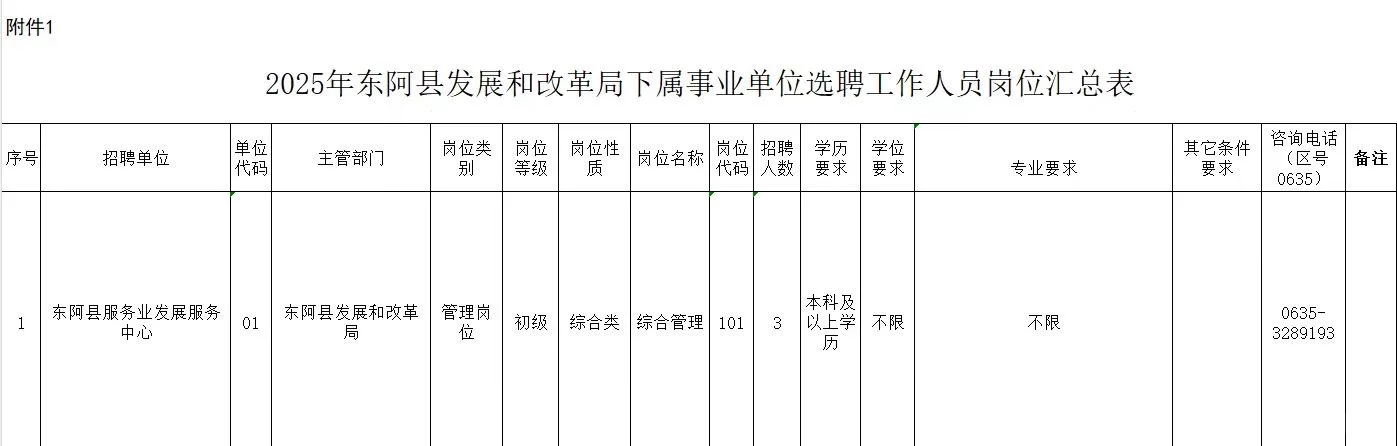东阿县招聘来啦~公开选聘3人