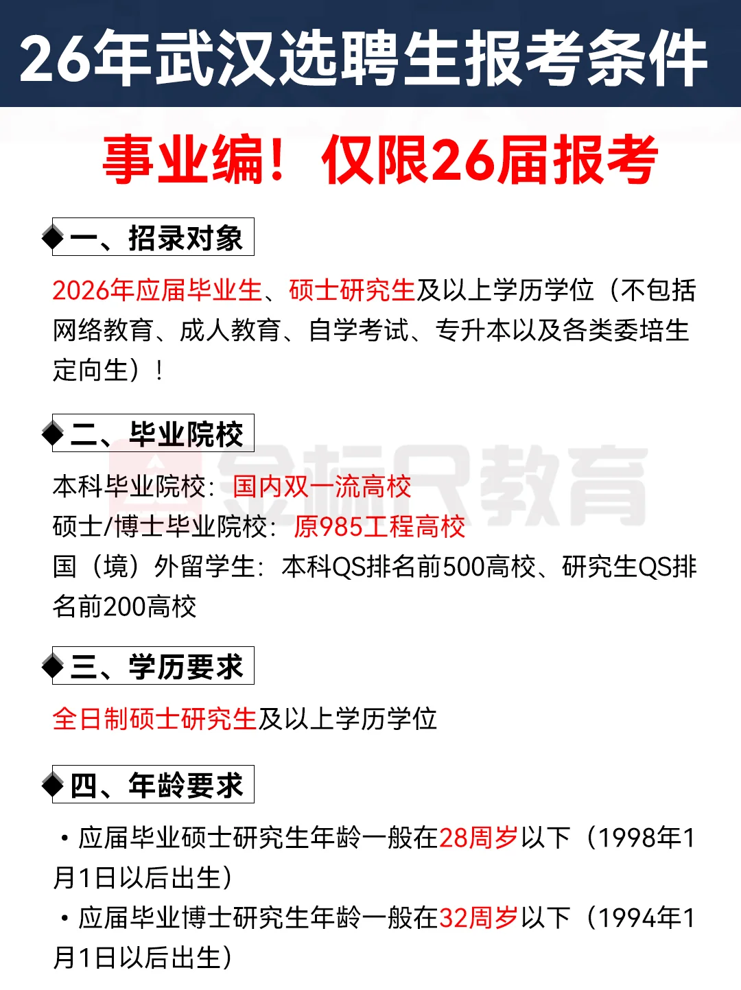 武汉选聘生报考条件+高校要求