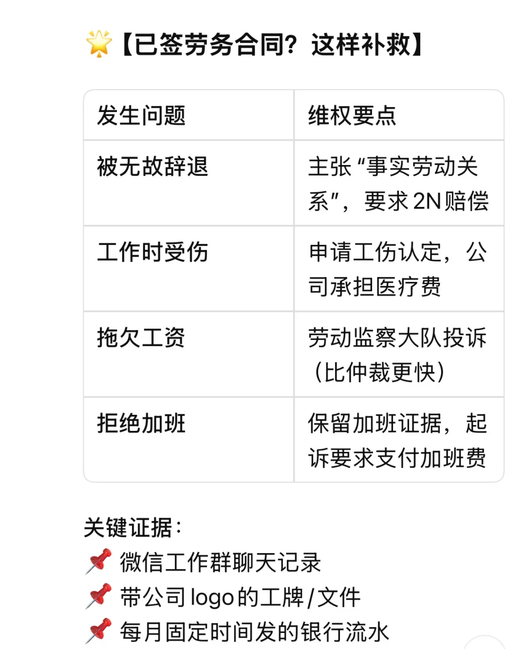 公司逼你签劳务合同？这6大风险让你亏惨！