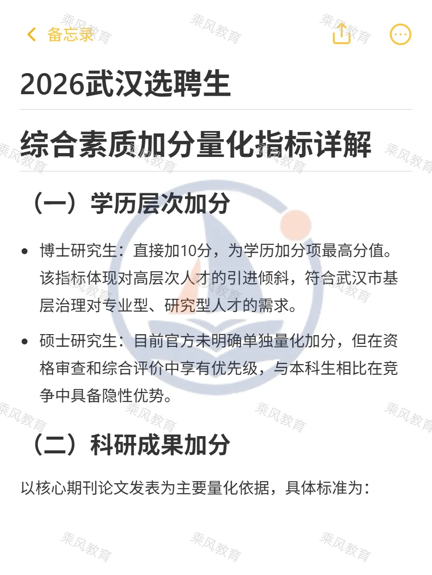 2026武汉选聘生-综合素质加分量化指标详解