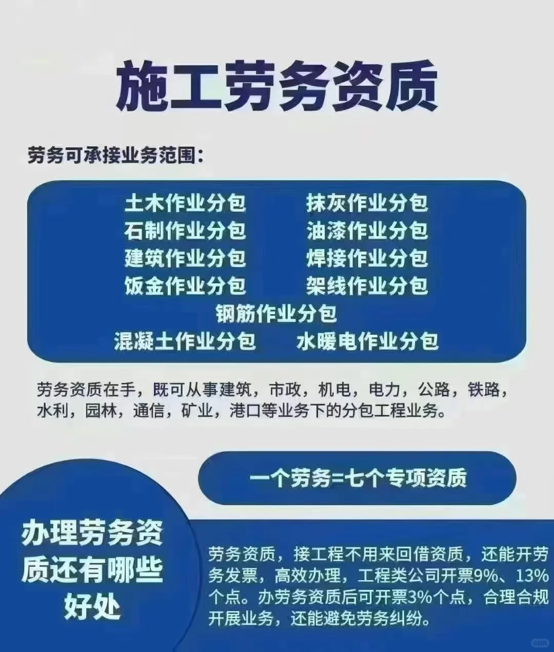 劳务资质优惠啦啦啦啦啦啦啦啦