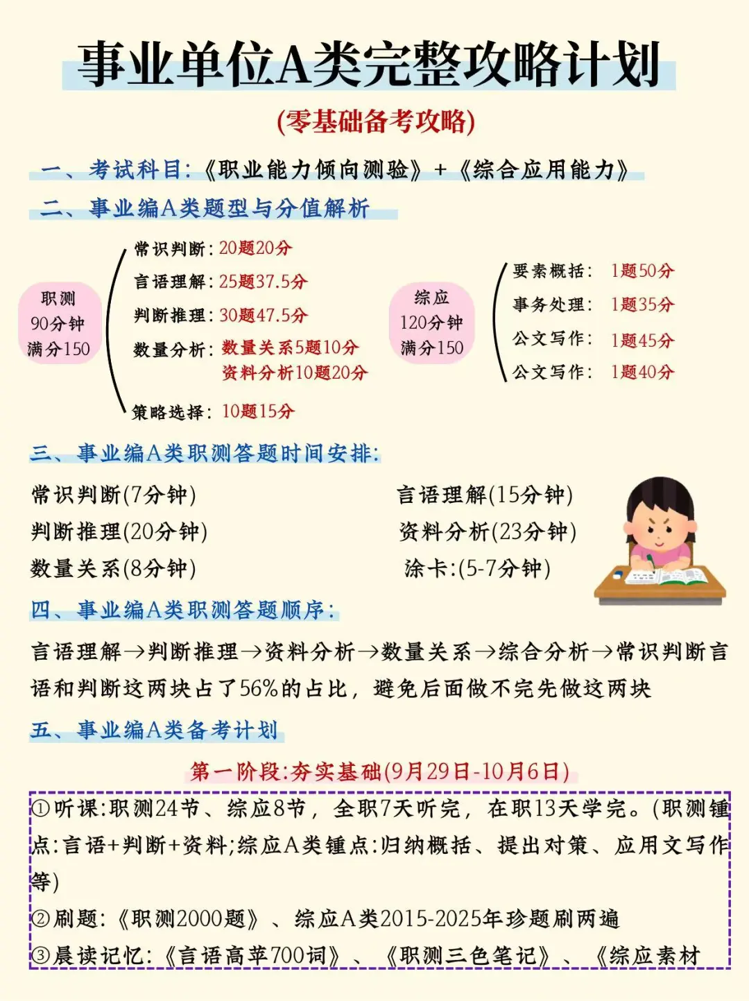 事业编A类完整版备考攻略，没计划的直接跟