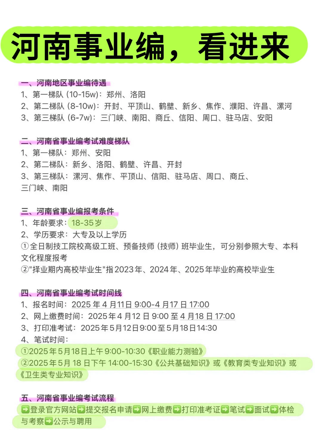 今年，河南事业编真的在放洪水啊啊！