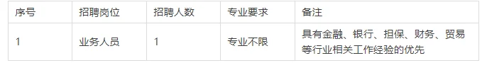 温州市鹿城区供销总社招人啦🎉
