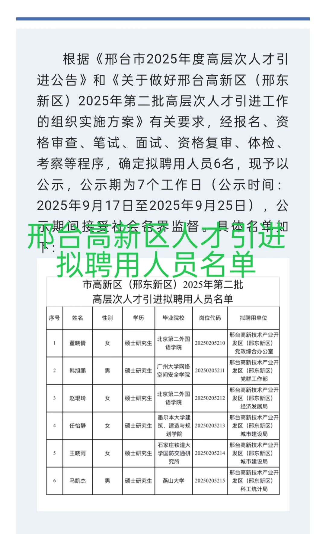 人才引进拟聘用人员公示（1）📢