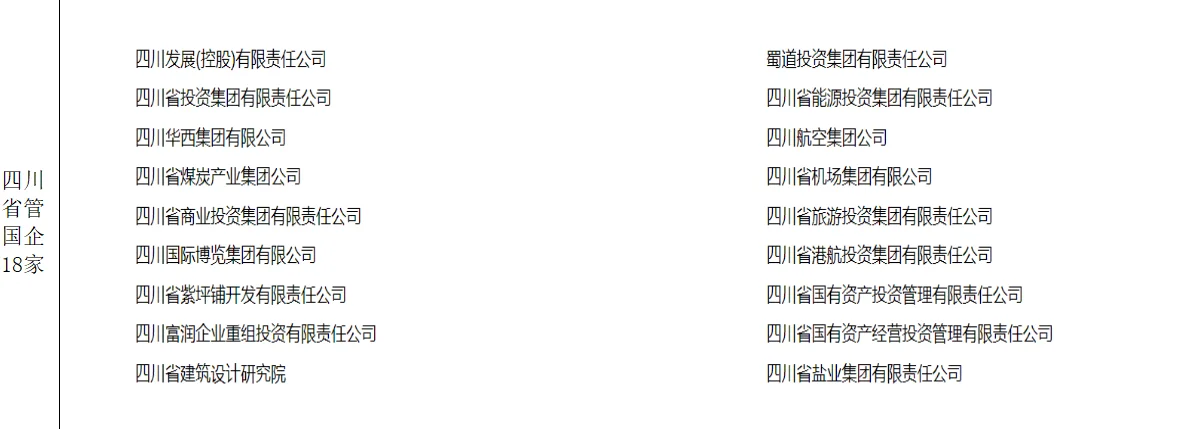四川省的这些央国企名单推荐