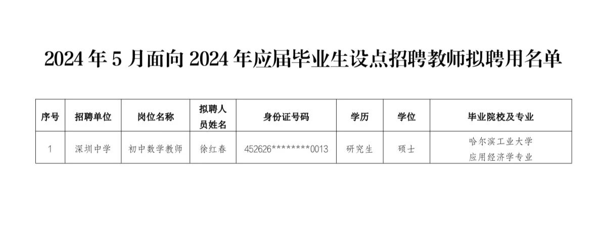深圳校招｜深中往年拟聘名单