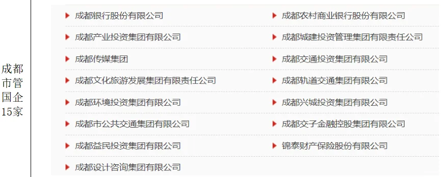 四川省的这些央国企名单推荐