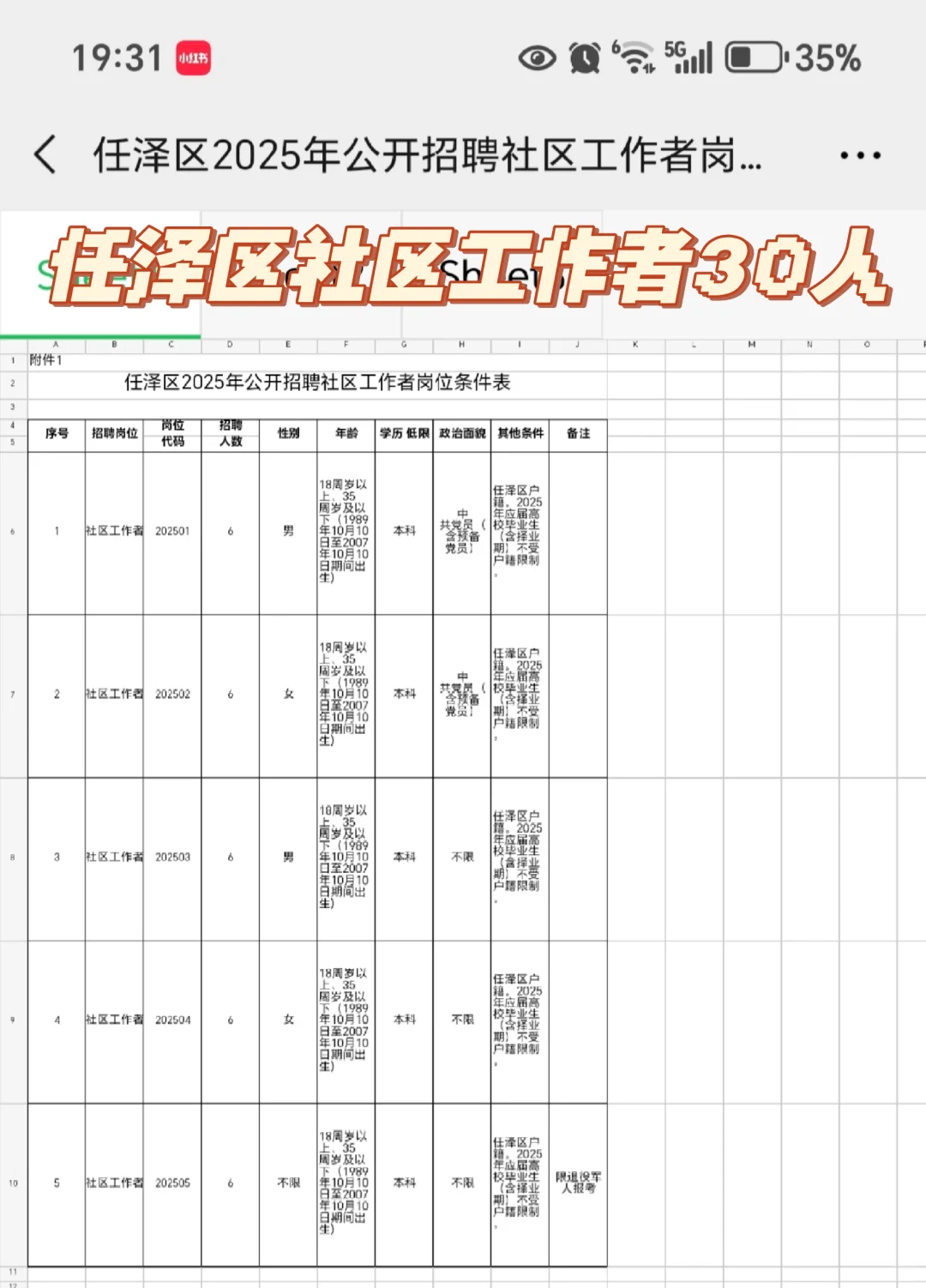任泽区社区工作者招聘30人