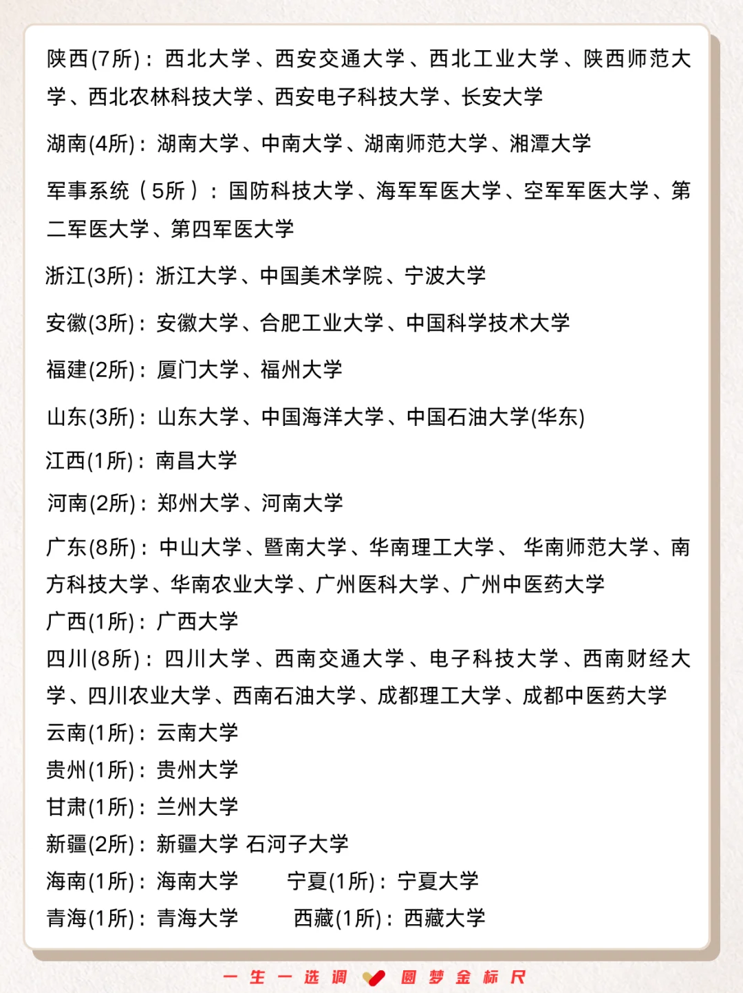 速查🔍️只有这些高校可以报考武汉选聘生