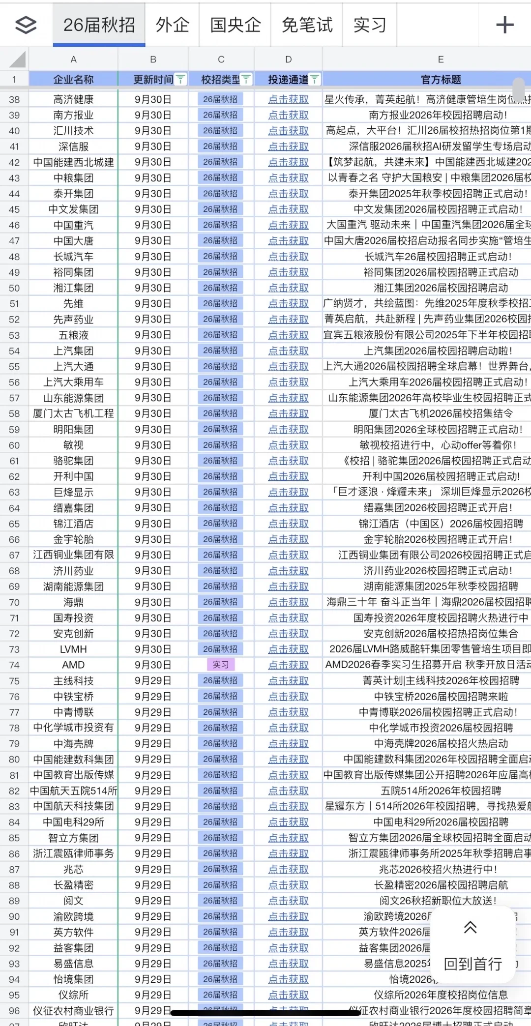 假期暂停，先把免笔试秋招投了🙋🏻‍♀️