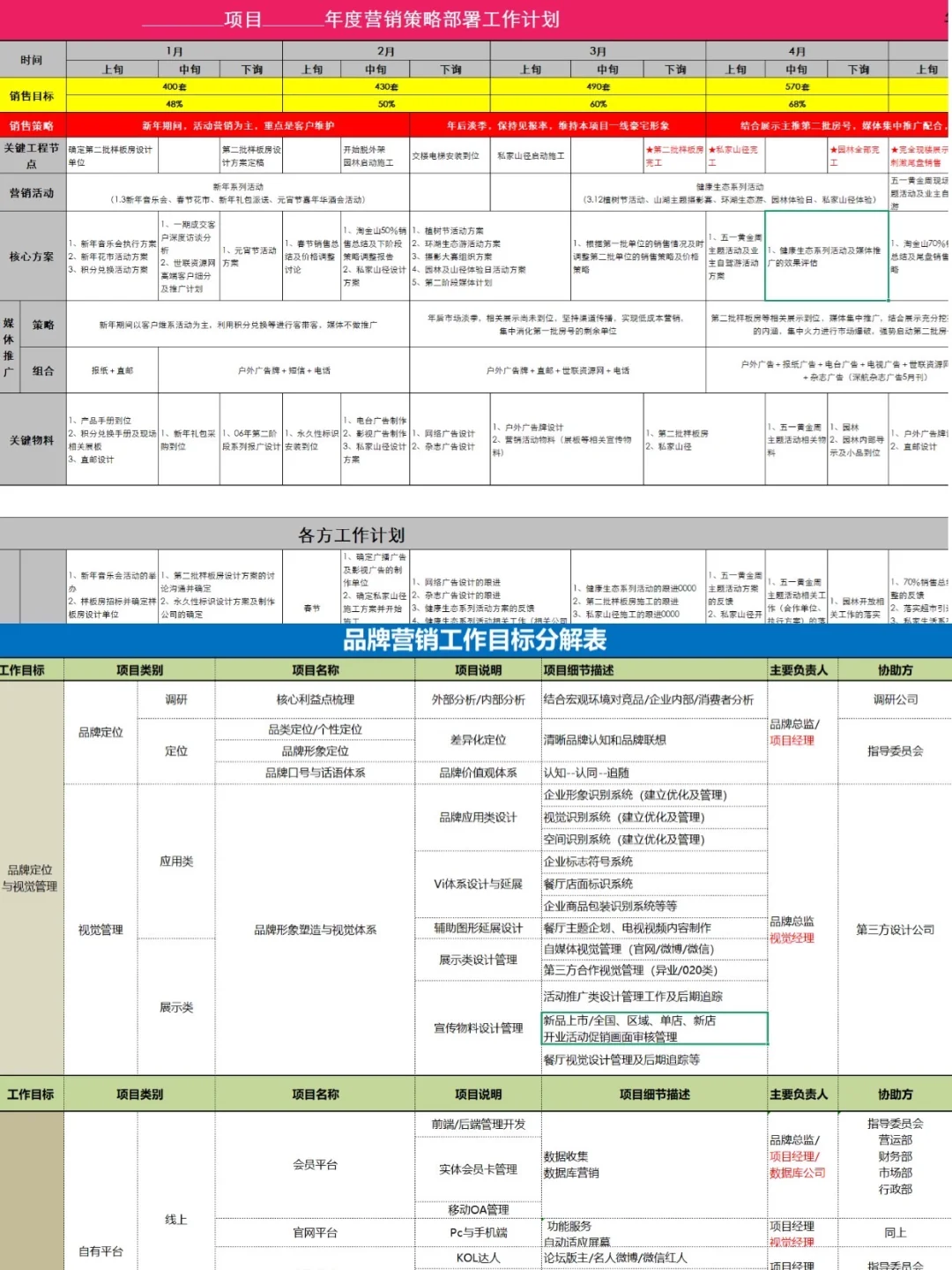 月薪5w的品牌负责人闺蜜实力真是硬核…🐮🐮