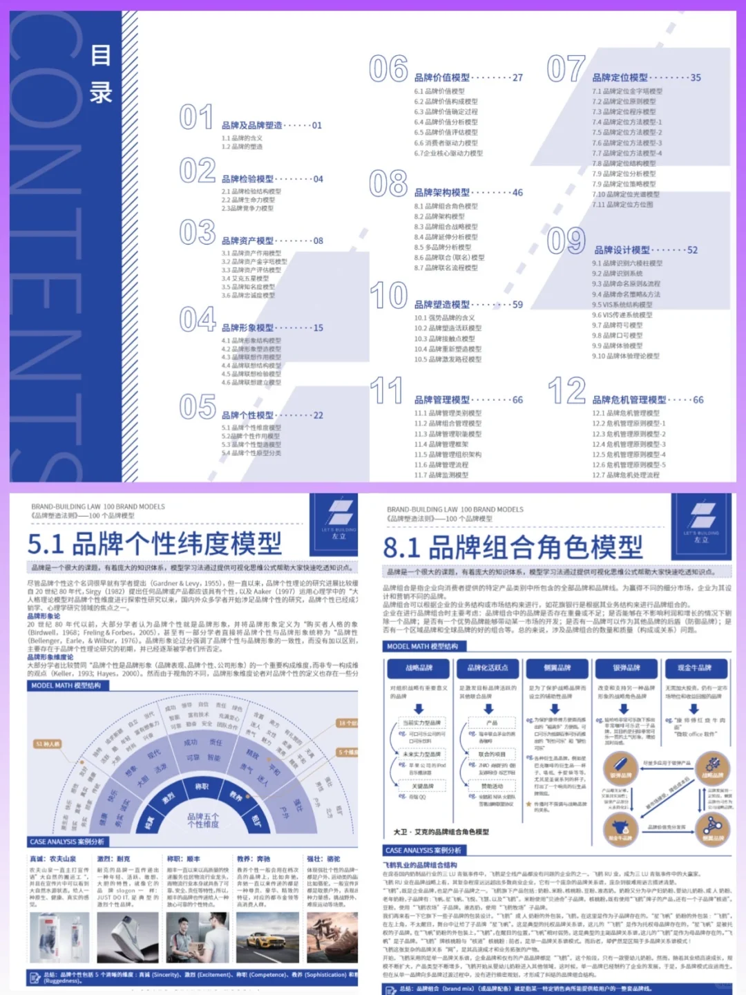 月薪5w的品牌负责人闺蜜实力真是硬核…🐮🐮