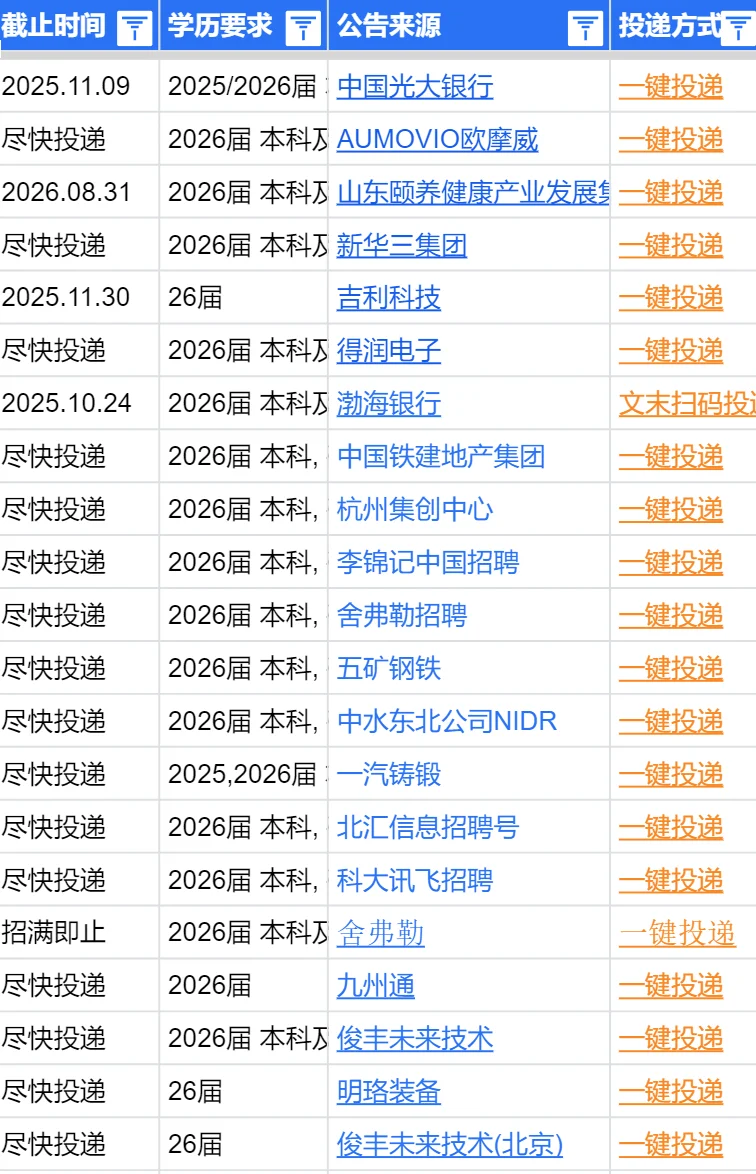 长春秋招岗速收！应届生快冲网申占先机
