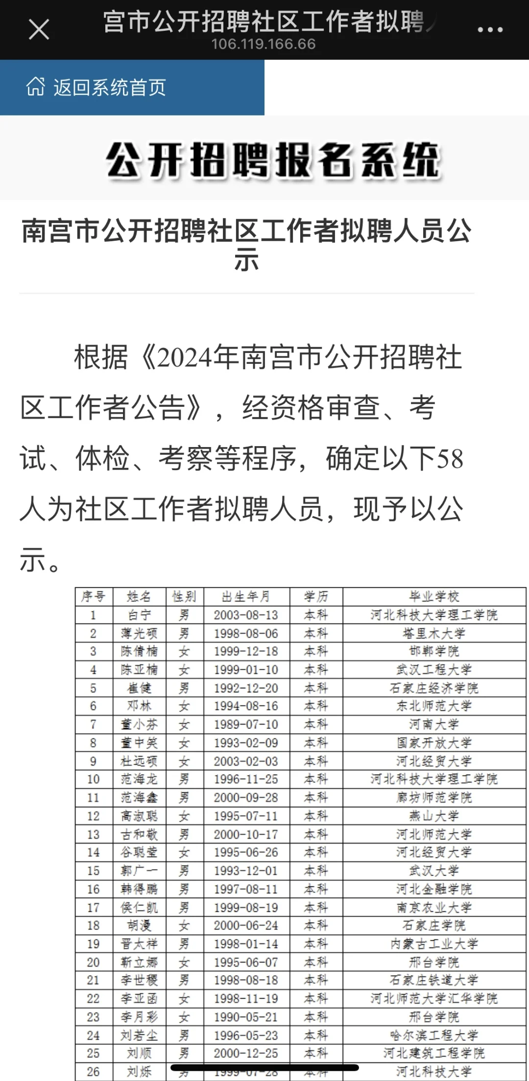 2024南宫社区工作者