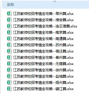 26江苏校招117场，10175个教编岗，有免笔试