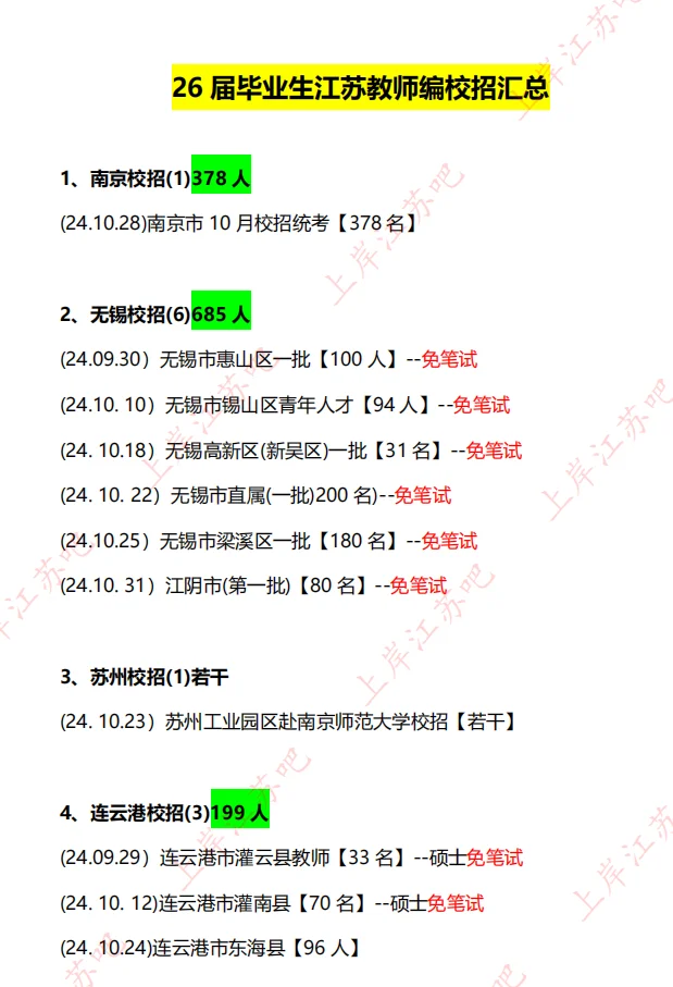 26江苏校招117场，10175个教编岗，有免笔试