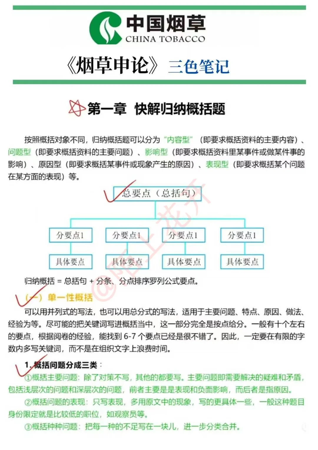 烟草局其实挺水的，考过了浅说一下强度