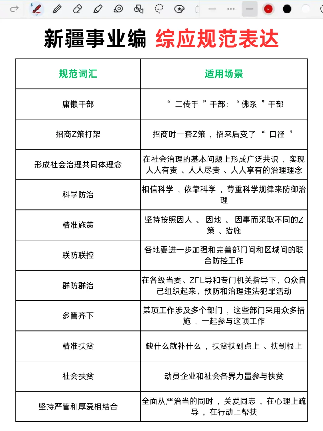 别裸考‼️下下周六新疆事业编3h就够了！
