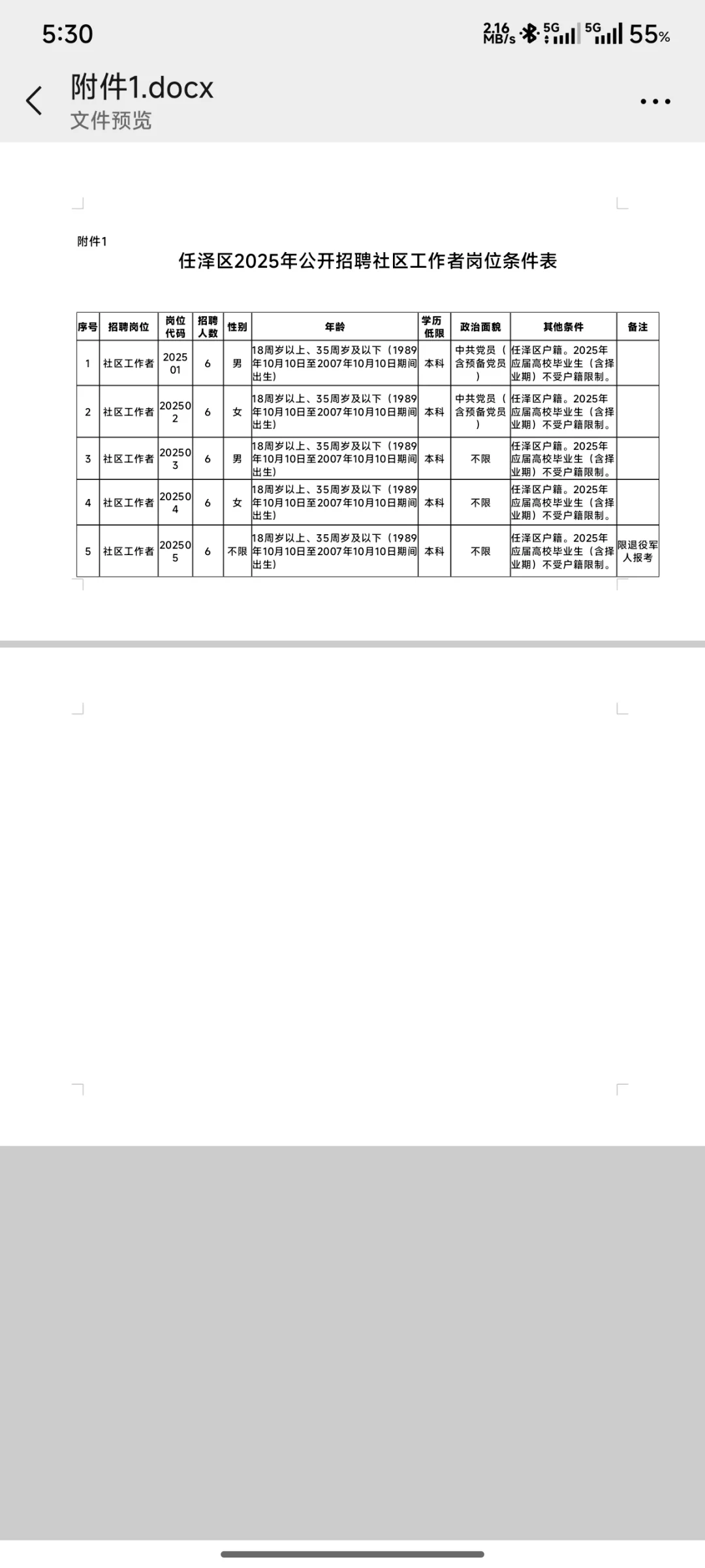 任泽区25年社区工作者招聘公告已出！