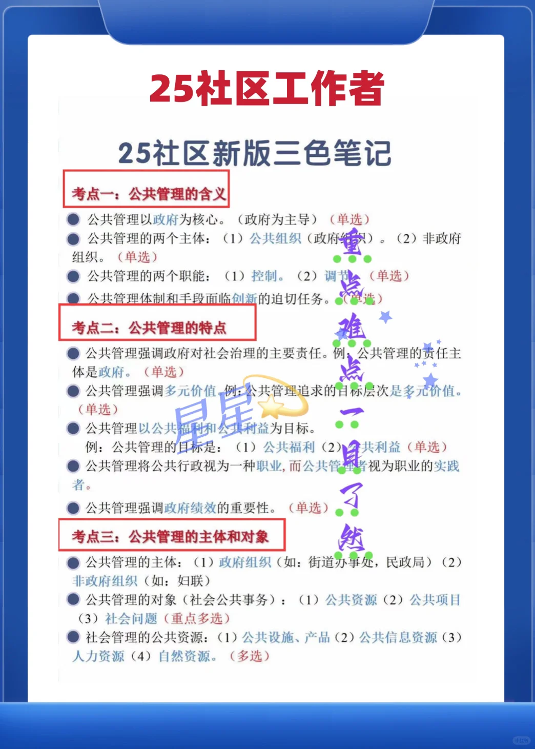 秦皇岛市海港区社区工作者临时新增通知❗️❗️