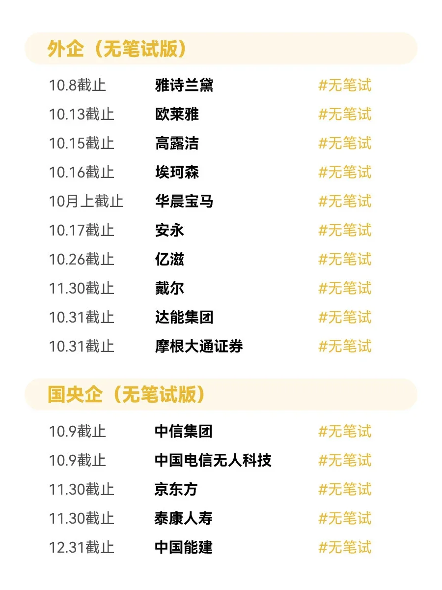 10月秋招免笔试 认准这些投简历！